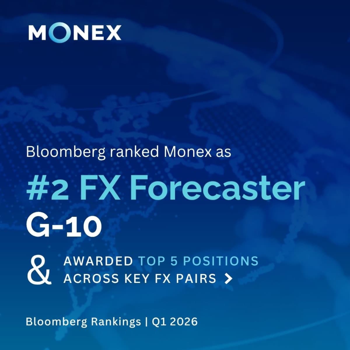 Bloomberg ranked Monex as #2 FX Forecaster G-10 — Q1 2026