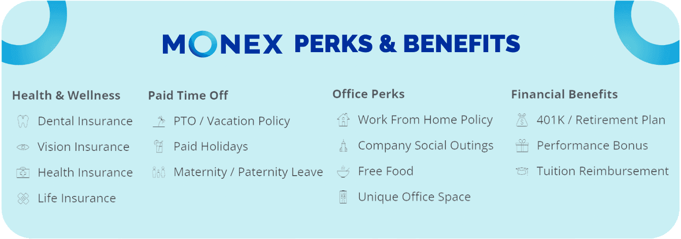 Monex Perks and Benefits