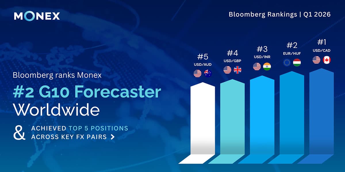 Award-Winning Global Forecaster