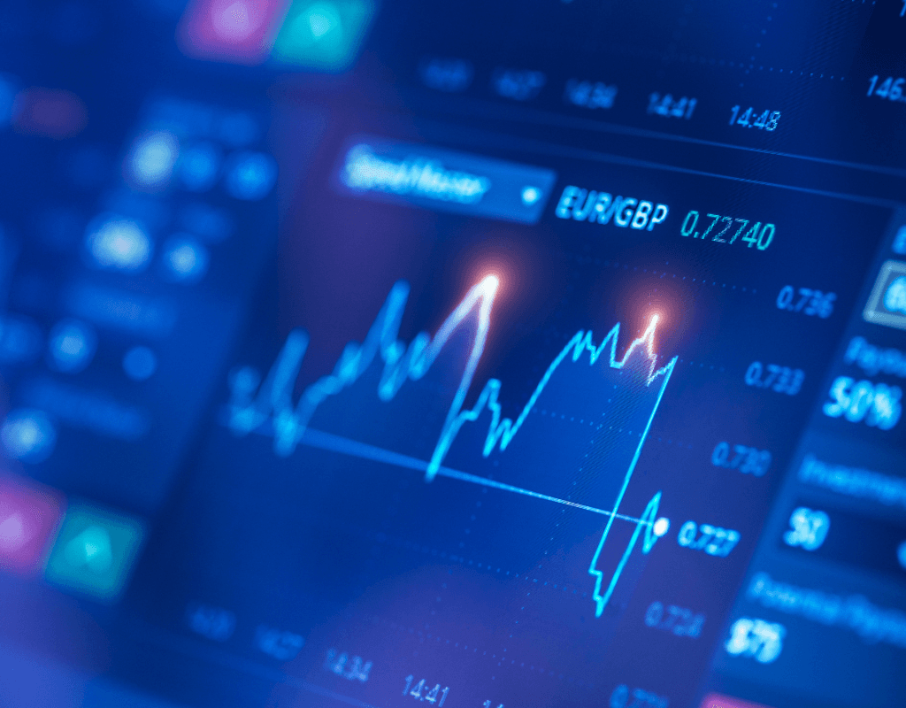 FX trading charts