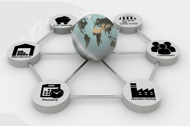 Enterprise Solution