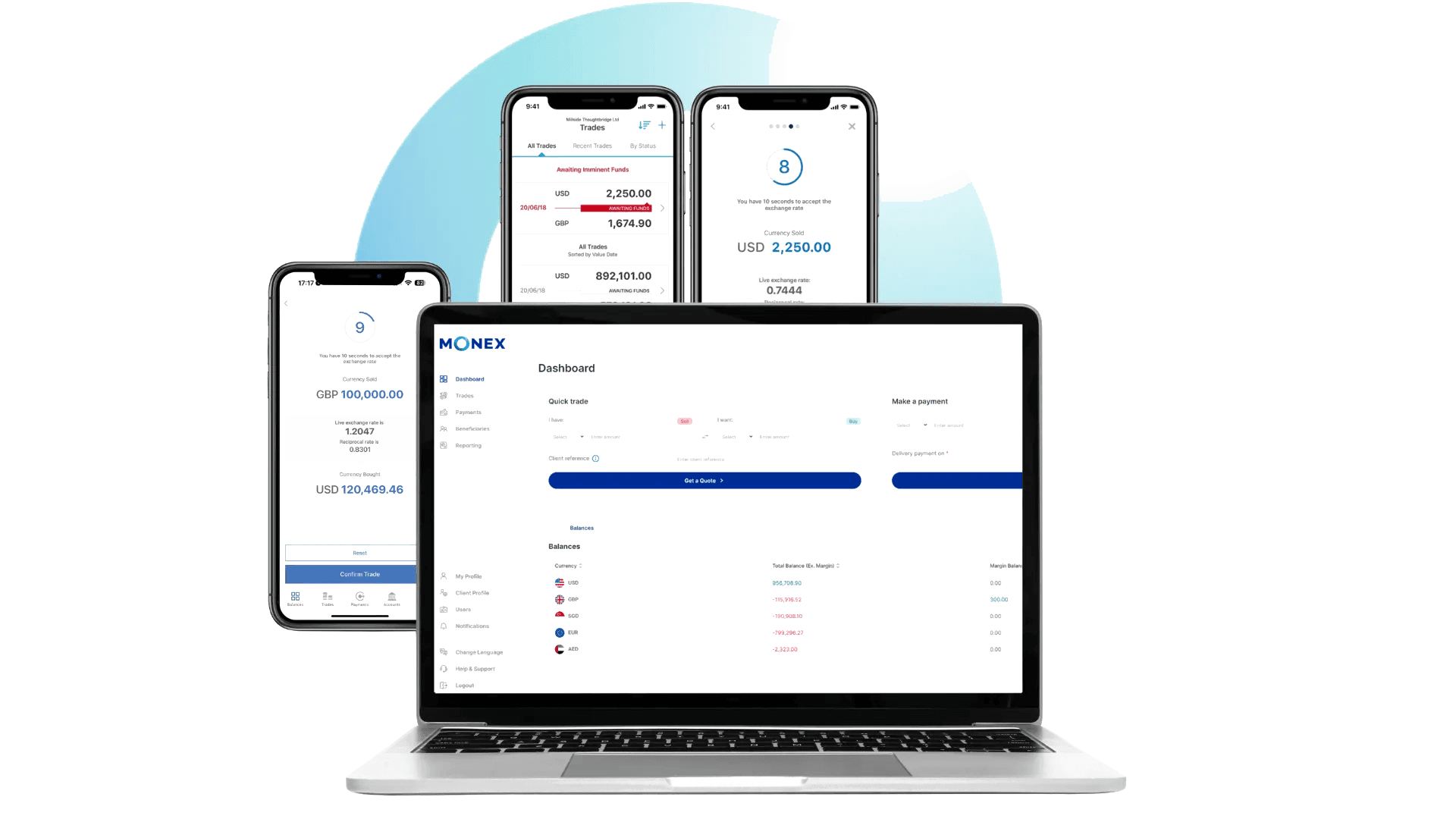Monex Pay platform