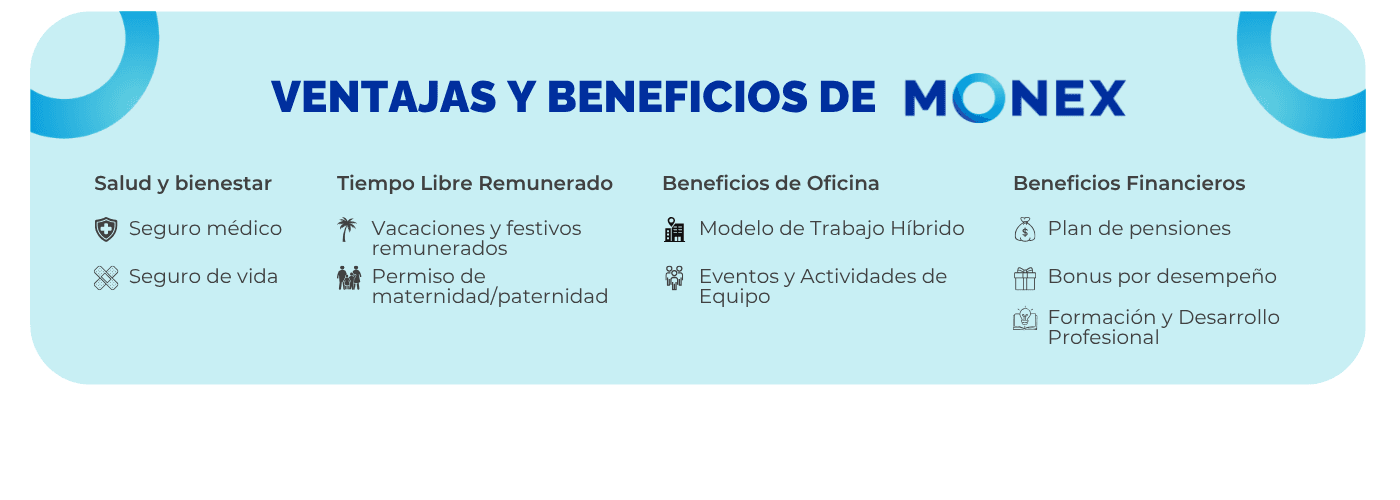 Monex Perks and Benefits
