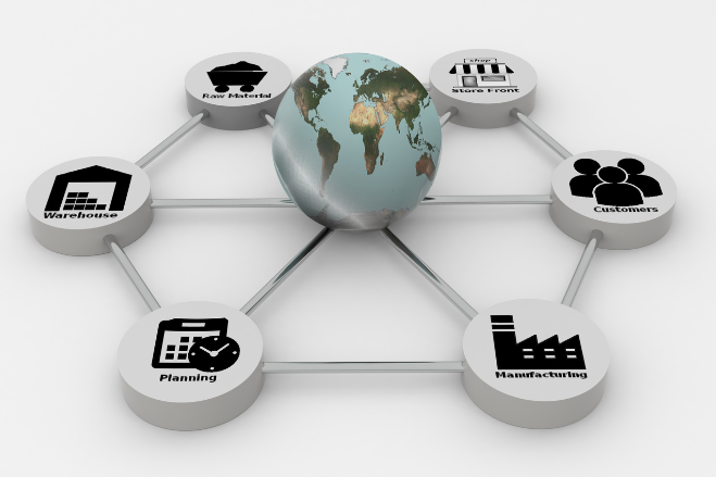 Enterprise Solution